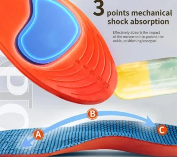 Discover Ultimate Foot Comfort with Running Shock Absorbing Orthopedic Insoles β Are They Right for You? S0f6356561dd14c778b78f7d70dac3f74Y