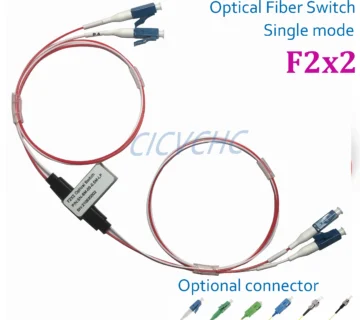 Sdec5045708154e96a6342c0ba698d932F